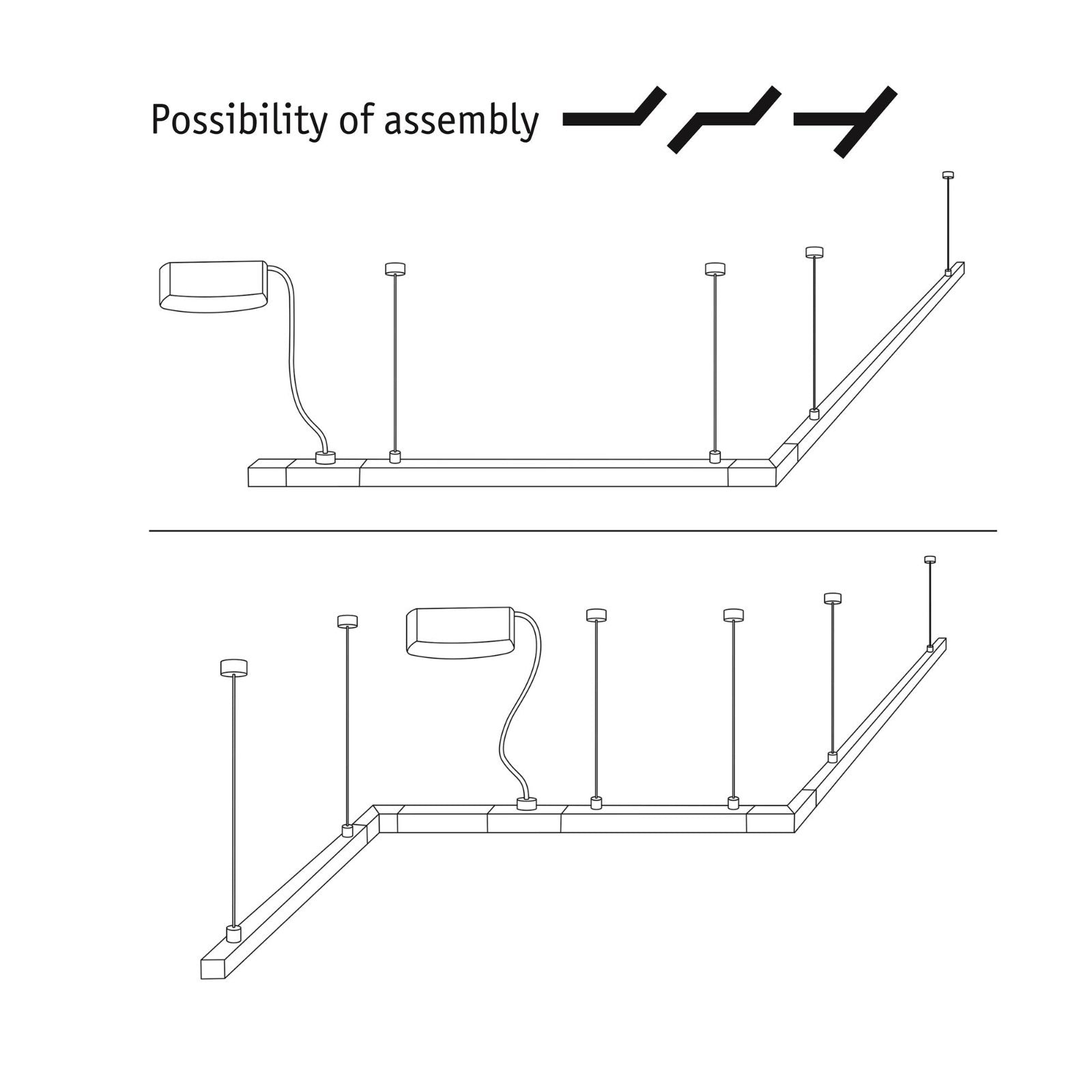 URail Einspeisung Kabel