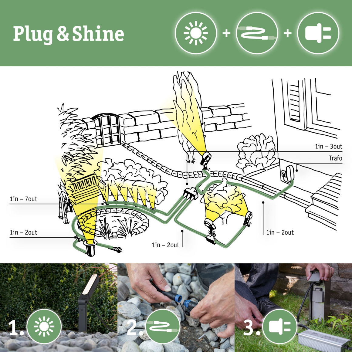 Plug & ShineLED Gartenstrahler Warmweiß Einzelspot IP65 3000K 2W Schwarz - Paulmann - leuchtengrosshandel24