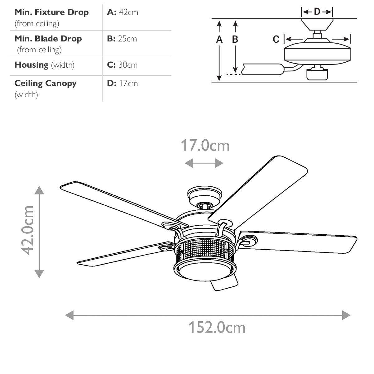 Ahrendale - 60 Zoll / 152 cm Ventilator - Ambosseisen - Elsteadlighting - KLF - AHRENDALE - 60 - AVI