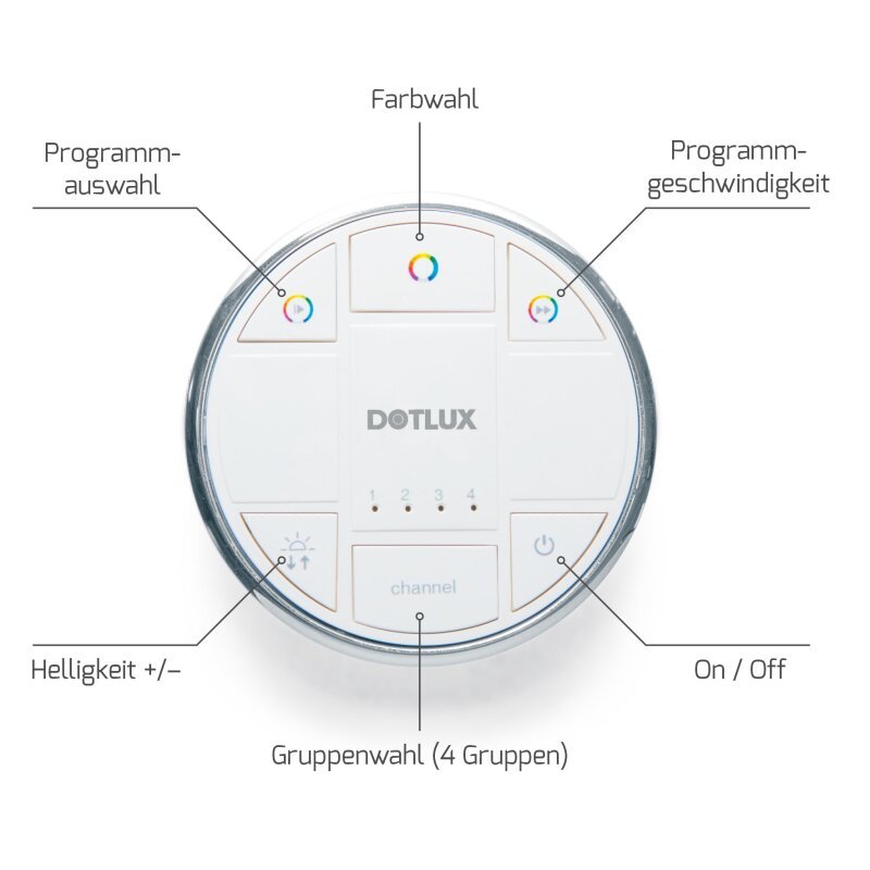 DOTLUX COMMANDER Funkfernbedienung Multi - 4 - Kanal für RGBW und Dynamisches Weiss 433,920MHz ISM - Dotlux - 5006 - 1