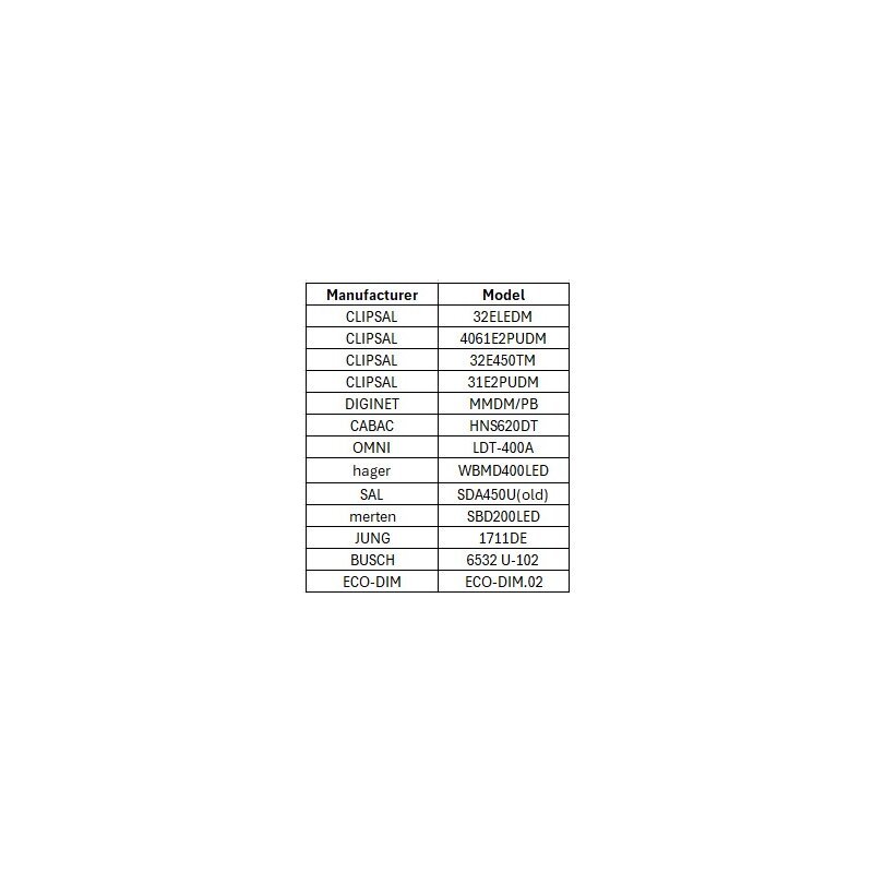 DOTLUX Einbaudownlight CIRCLEcomfort - AC 6W 3000K - Dotlux - 4972 - 030040