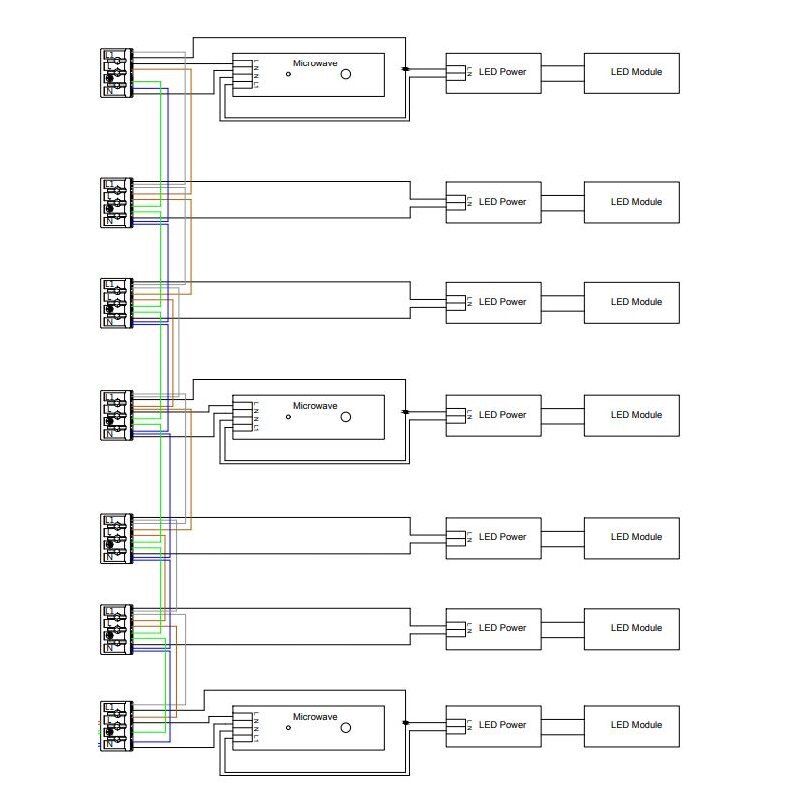 DOTLUX LED - Balkenleuchte LIGHTBARsensor 1470mm max.57W POWERselect COLORselect - Dotlux - 5421 - 199120
