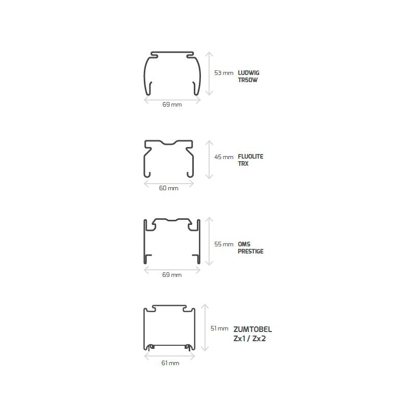 DOTLUX LED - Lichtbandsystem LINEAclick 50W 5000K engstrahlend dimmbar DALI Made in Germany - Dotlux - 2814 - 350045