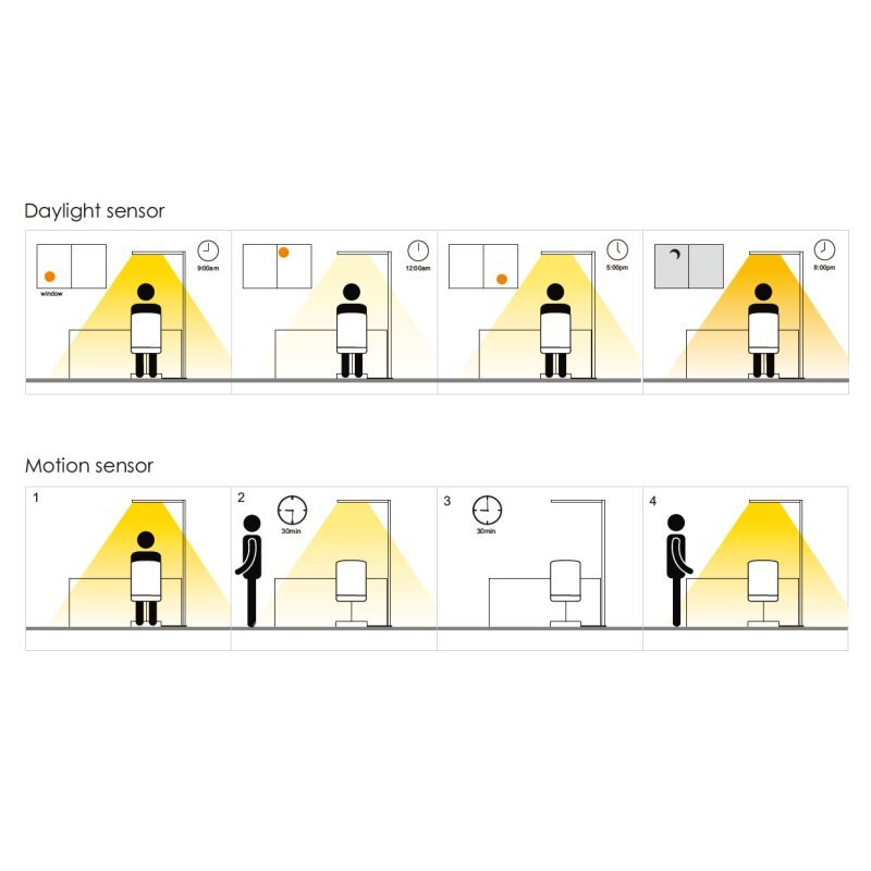 DOTLUX LED - Stehleuchte STYLEbutler 80W 4000K tageslichtabhängige Dimmung silber - Dotlux - 5248 - 040080