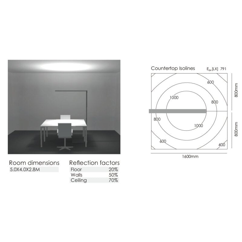 DOTLUX LED - Stehleuchte STYLEbutler 80W 4000K tageslichtabhängige Dimmung silber - Dotlux - 5248 - 040080