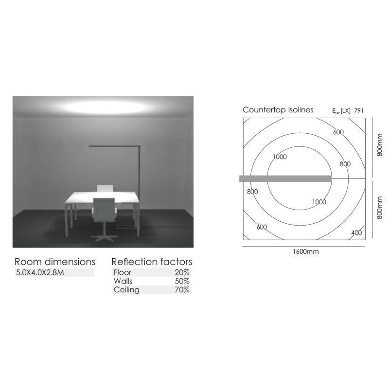 DOTLUX LED - Stehleuchte STYLEbutler 80W 4000K tageslichtabhängige Dimmung weiß - Dotlux - 4277 - 240080