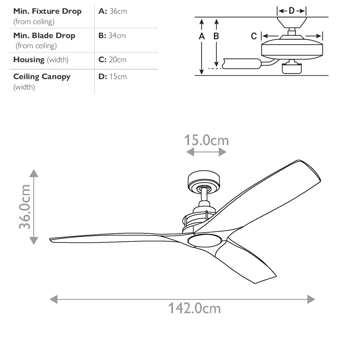 Ried - 56 Zoll / 142 cm Ventilator - Ambosseisen