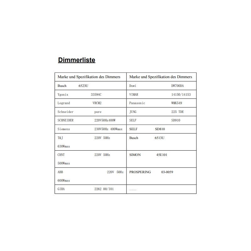 LED - Netzteil CV 24 DC 12 - 75W 0,5 - 3,1A dimmbar Phasenan/abschnitt IP20 - Dotlux - 4522 - 24