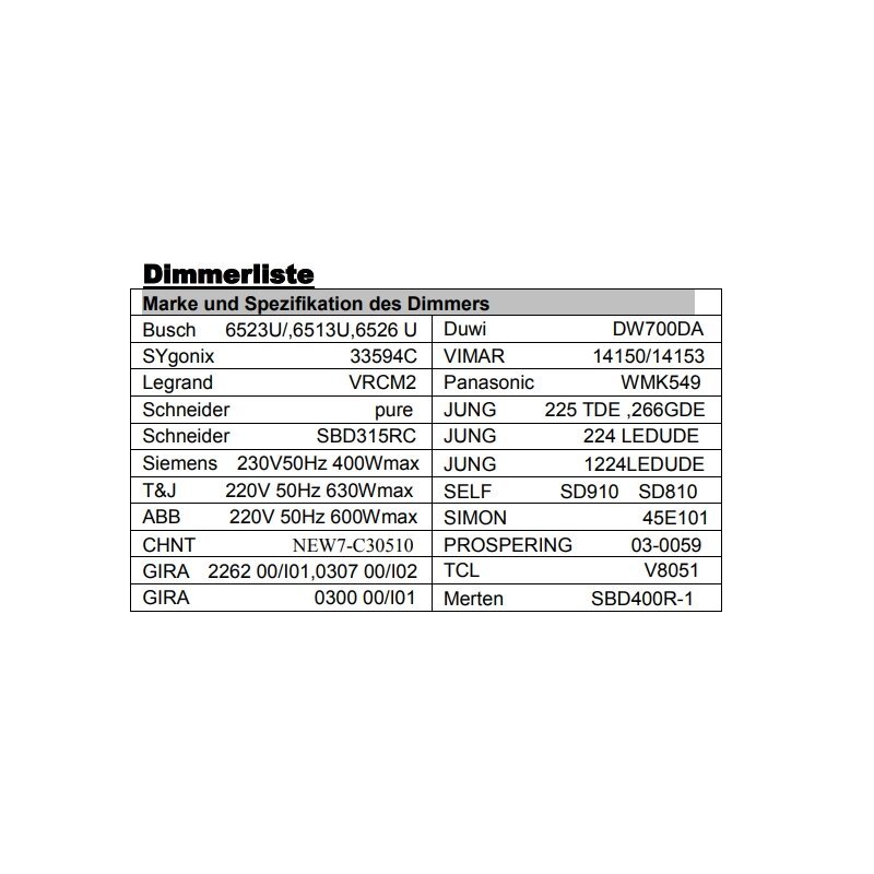 LED - Netzteil CV 24V 120W 0,5 - 5A dimmbar Phasenabschnitt/ - anschnitt IP20 - Dotlux - 5028 - 24