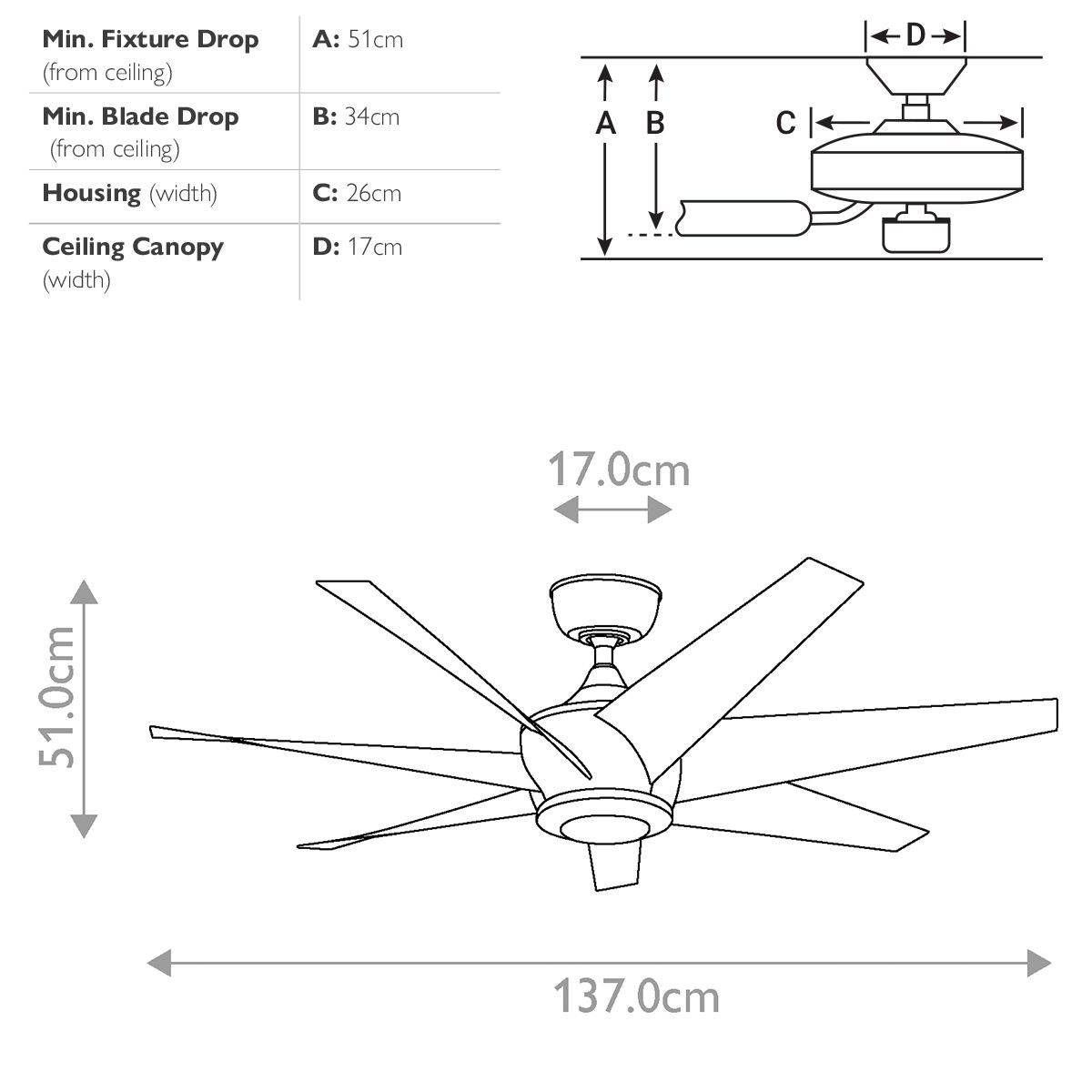 Lehr II - 54 Zoll / 137 cm Ventilator - Antikes Satinsilber - Elsteadlighting - KLF - LEHR2 - 54 - AS