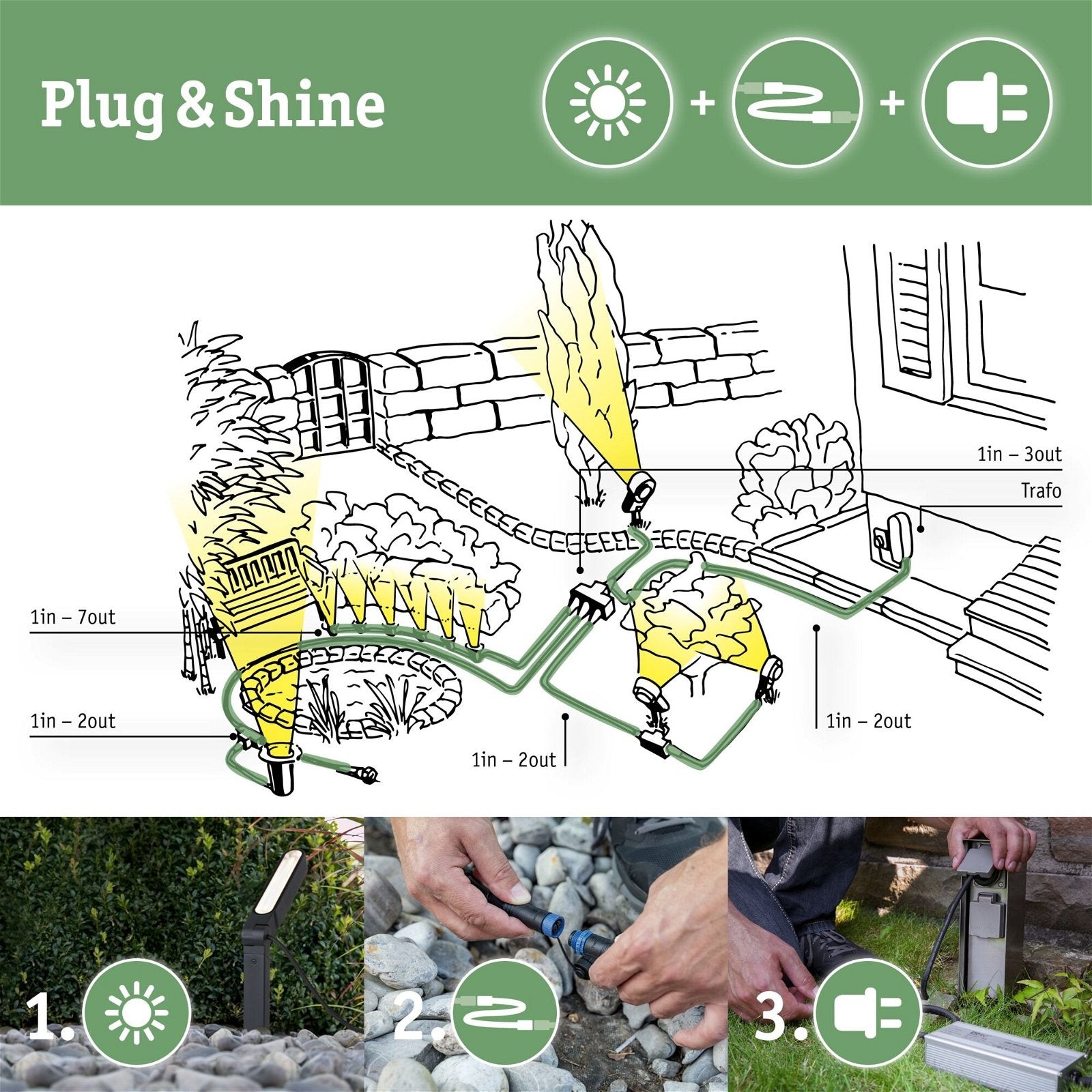 Plug & Shine LED Bodeneinbauleuchte Goldlicht