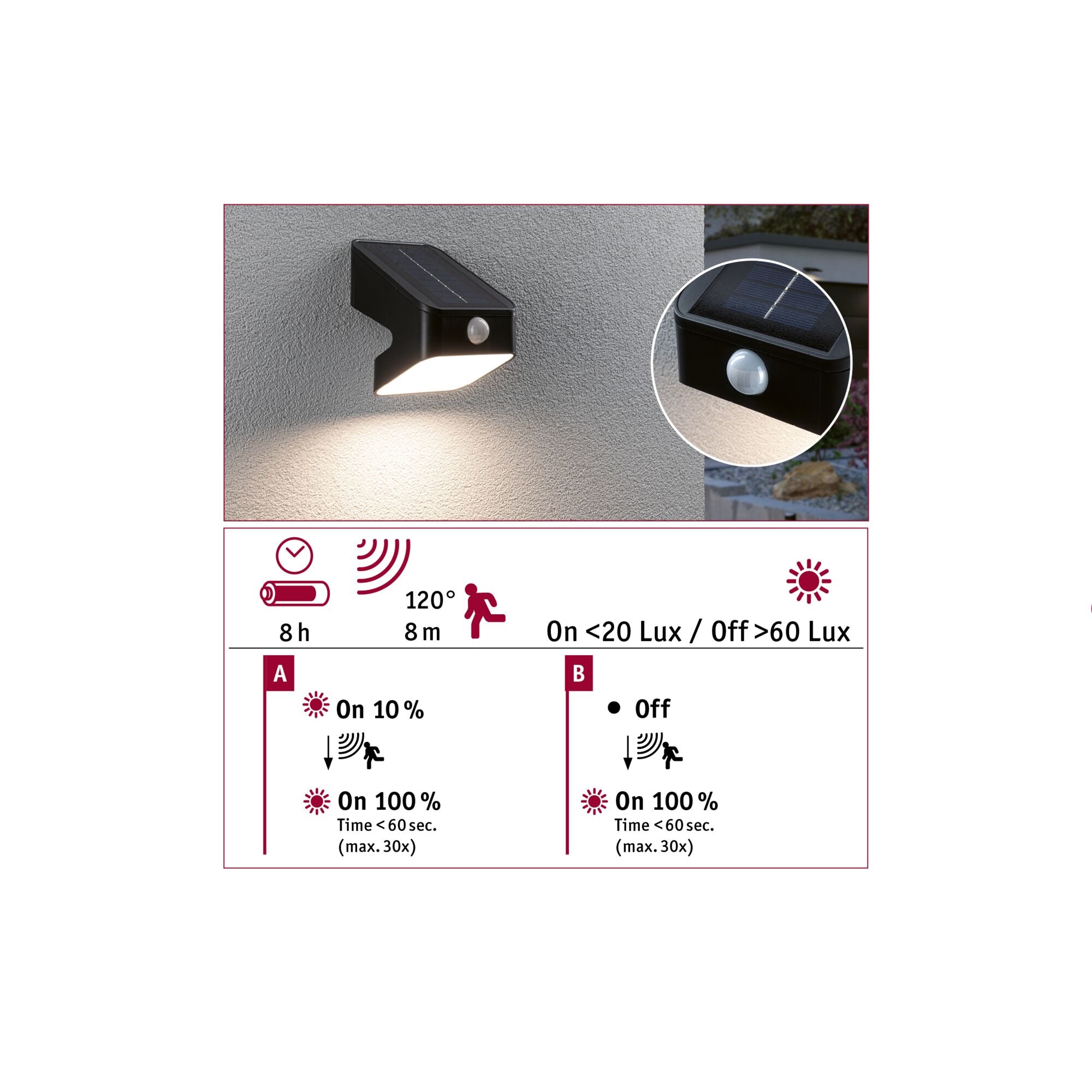 Solar Lesly IP65 eckig 113x126mm 3000K 5,5W 400lm Anthrazit Kunststoff - Paulmann - 94608
