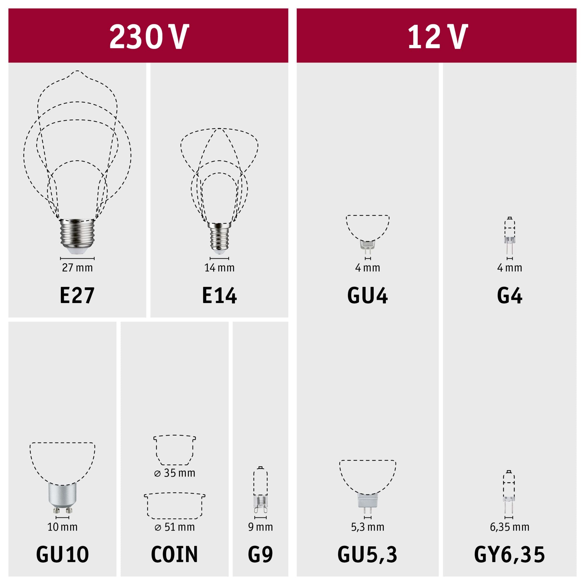 Standard 12V LED Reflektor GU5,3 530lm 6,5W 2700K Silber - Paulmann - 28979