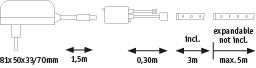 YourLED RGB 3m beschichtet 17,8W 183lm/m RGB 24VA - Paulmann - 70322