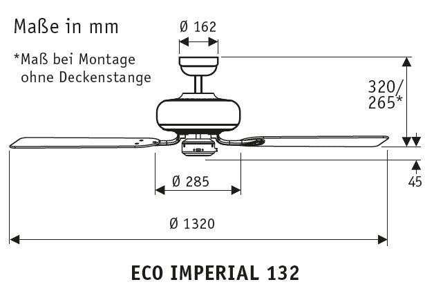 Eco Imperial