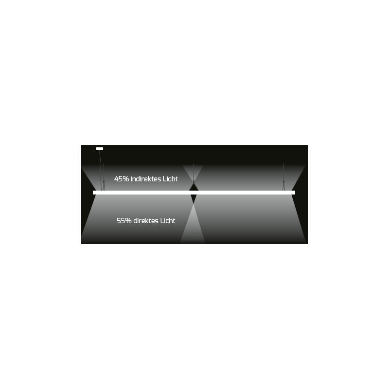DOTLUX LED - Büroleuchte OFFICE 1200x300mm 54W COLORselect dimmbar 1 - 10V UGR<19 (inkl. Abhängung) - Dotlux - 3304 - 0FW120