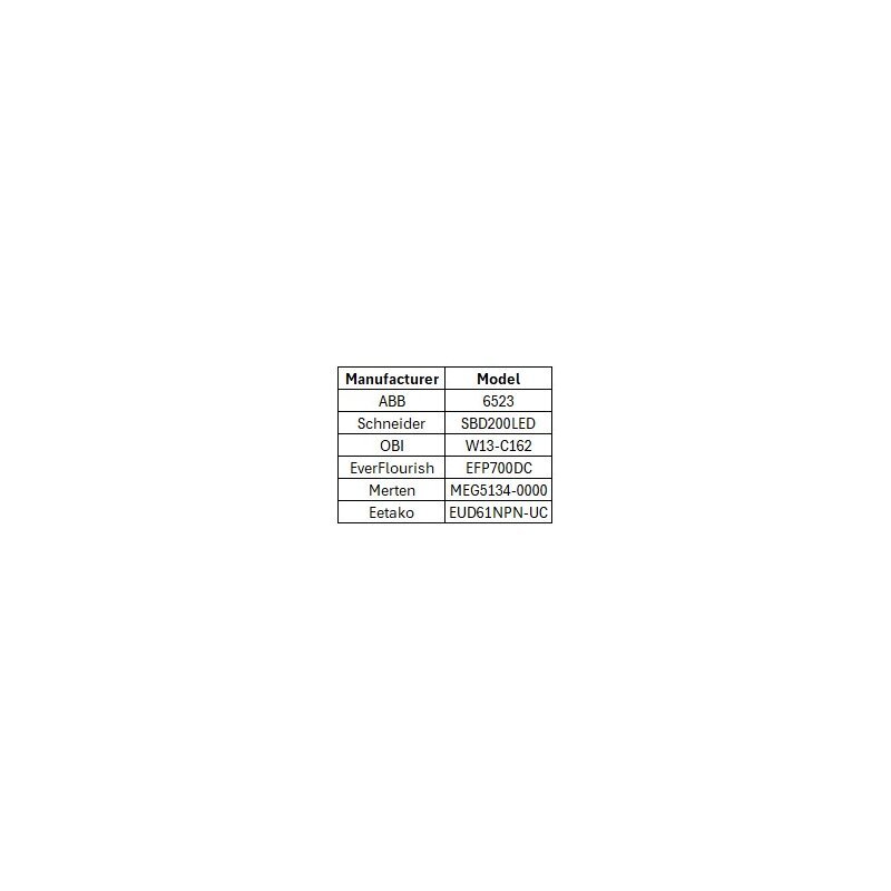DOTLUX LED - Downlight UNISIZEplus 18W COLORselect - Dotlux - 4447 - 0FW120