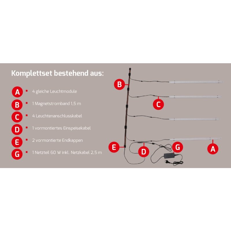 DOTLUX LED - Regalleuchte RETAILO 1130mm 12W 24V 4000K inkl.Netzteil Plug&Play Set 4 Stück - Dotlux - 600178