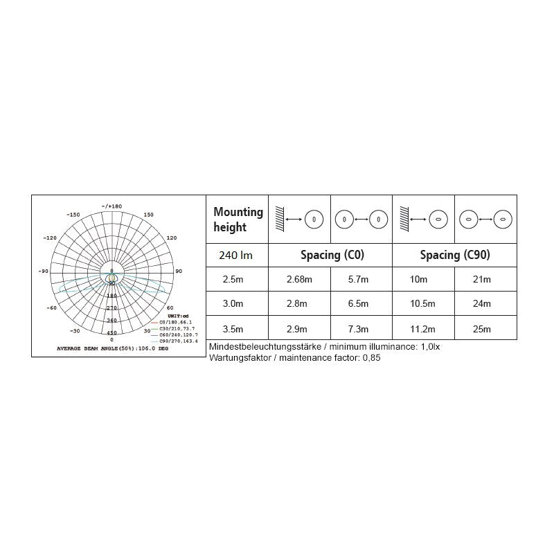 DOTLUX LED - Sicherheitsleuchte EXITtop mit Selbsttest inkl. 2 austauschbaren Linsen weiß 3h - Dotlux - 3679 - 1