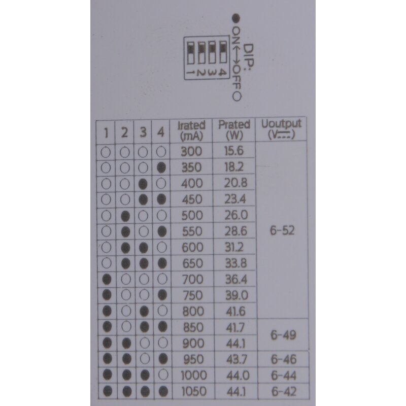 LED - Netzteil CC 12 - 40W 300 - 1050mA 6 - 52V PUSH dimmbar DALI - 2 geeignet für Zentralbatterie durchverdrahtbar - Dotlux - 5068 - 1