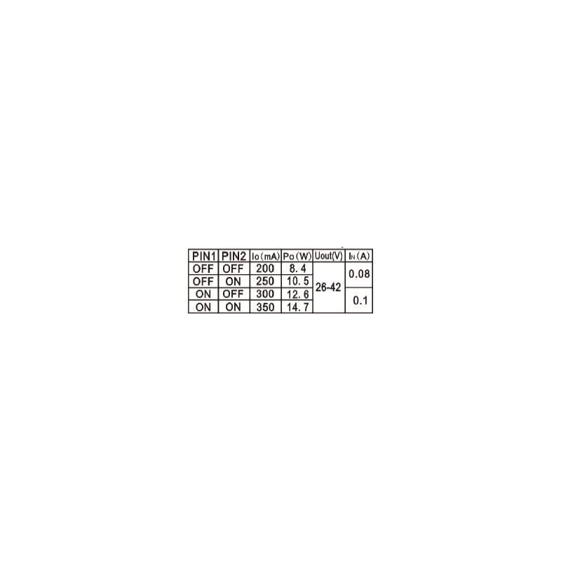 LED Netzteil CC 9 - 15W 200 - 350mA 16W 26 - 42V dimmbar Phasenabschnitt - Dotlux - 3140 - 1