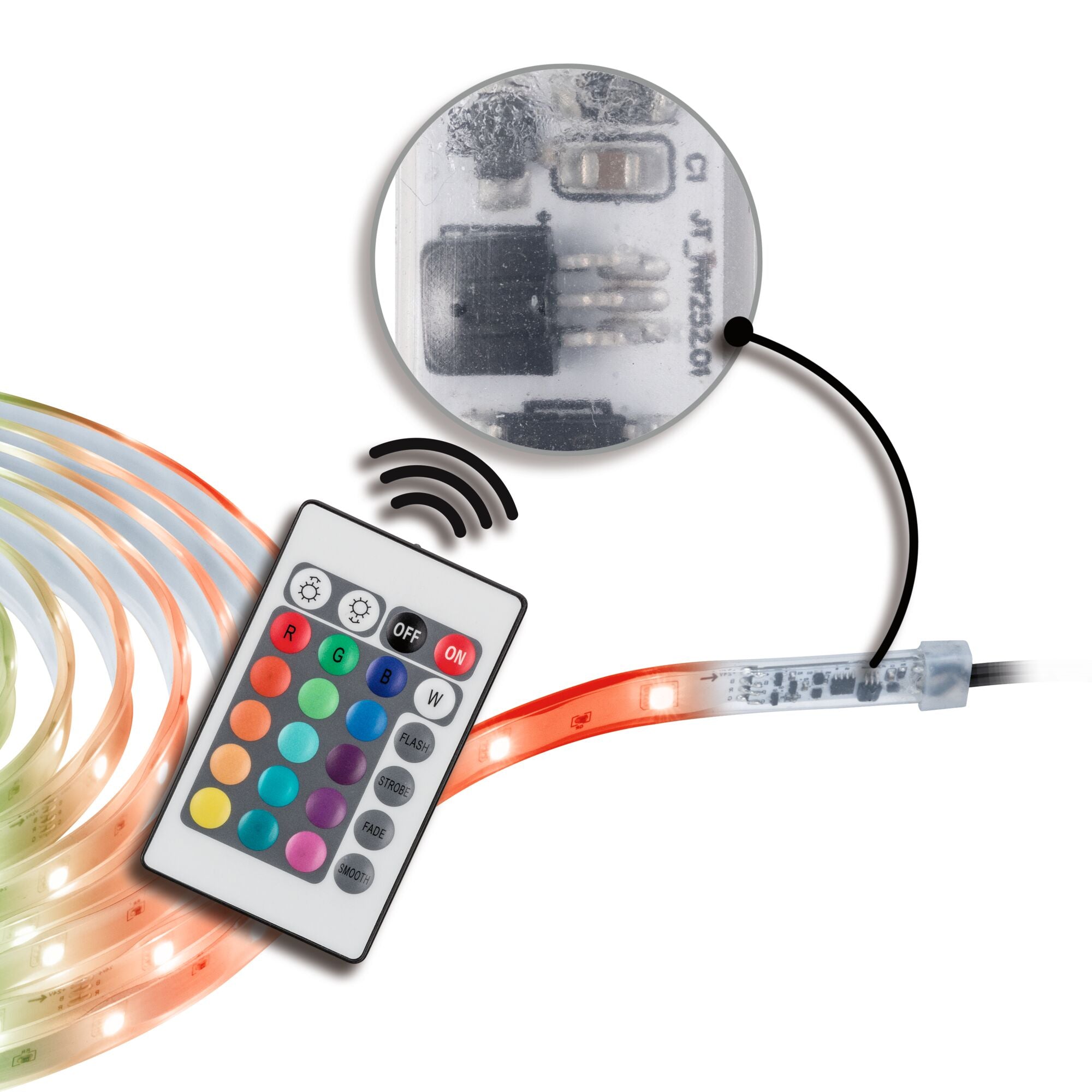 SimpLED Outdoor Komplettset 3m IP65 8,5W 52lm/m 24 LEDs/m RGB - Paulmann - 78891